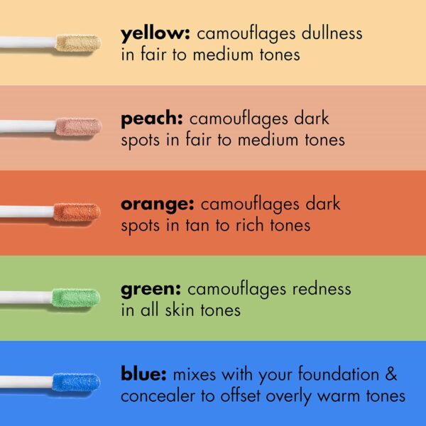 e.l.f. Camo Colour Corrector, Hydrating & Long-Lasting Colour Corrector For Camouflaging Discolouration, Dullness & Redness, Vegan & Cruelty-Free, Green