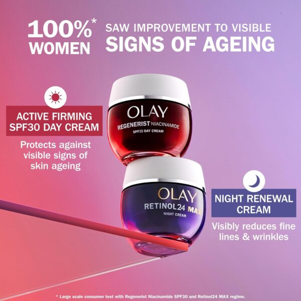 Olay Regenerist Niacinamide Day Cream Face Moisturiser SPF 30, Skincare with Niacinamide 99% Purity, Antioxidant Vitamin E. Anti Aging Skin Care: Renews, Firms and Hydrates. Non-Greasy, 50ml
