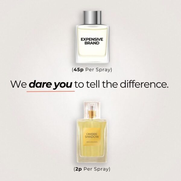 Invictas - Inspired Alternative Perfume, Extrait De Parfum, Fragrance For Men - Undefeated (100ml)