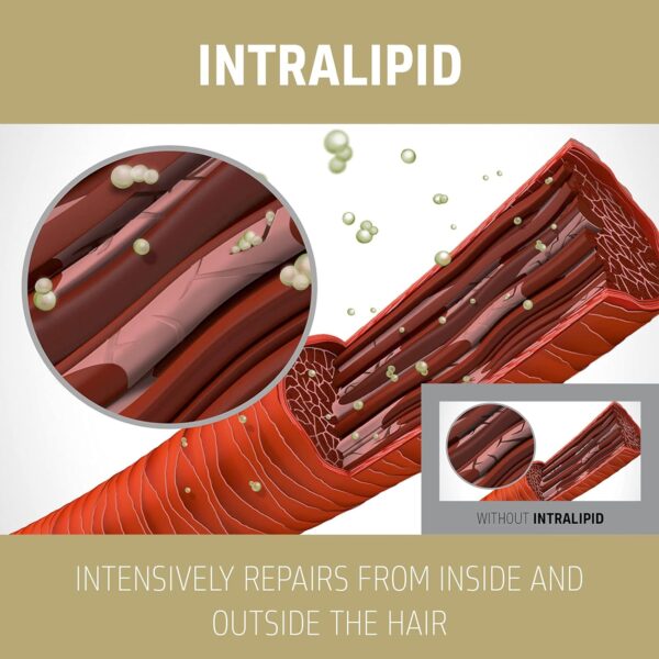 1744426399_71A4PdD42zS._AC_SL1500_.jpg Goldwell Dualsenses Rich Repair 60 sec Treatment, 200ml