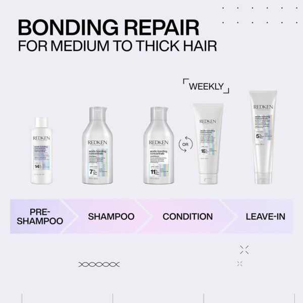 1744531525_613zJUSoEKL._AC_SL1500_.jpg REDKEN Acidic Bonding Concentrate Conditioner, Strengthens Bonds, Intensely Conditions & Protects, For Dry, Damaged & Coloured Hair
