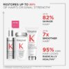 Kérastase Première Bonding Anti-Breakage Filler Hair Mask for Damaged Hair with Peptides 200ml [STEP 3- CONDITION & REPAIR]