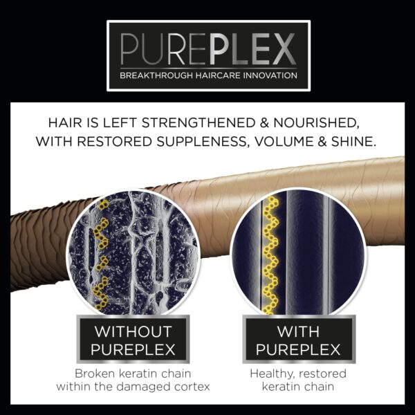 PurePlex Blonde Bond Reconstructing Shampoo. Professional Toning Formula Nourishes & Rebuilds hair from within, Protects & Restores, 200ml. By Knight & Wilson
