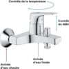 GROHE Start Flow – Exposed Wall Mounted 1 Metal Lever Bath Mixer Tap (Automatic Bath/Shower Diverter, 46 mm Ceramic Cartridge, Integrated Non-Return Valve, Metal Wall escutcheons), Chrome, 23772000