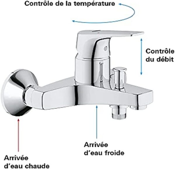 GROHE Start Flow – Exposed Wall Mounted 1 Metal Lever Bath Mixer Tap (Automatic Bath/Shower Diverter, 46 mm Ceramic Cartridge, Integrated Non-Return Valve, Metal Wall escutcheons), Chrome, 23772000