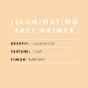 e.l.f. Illuminating Face Primer, Silky Makeup Primer For Creating A Radiant Glow, Fills In Fine Lines & Refines Complexion, Small, 0.47 Oz