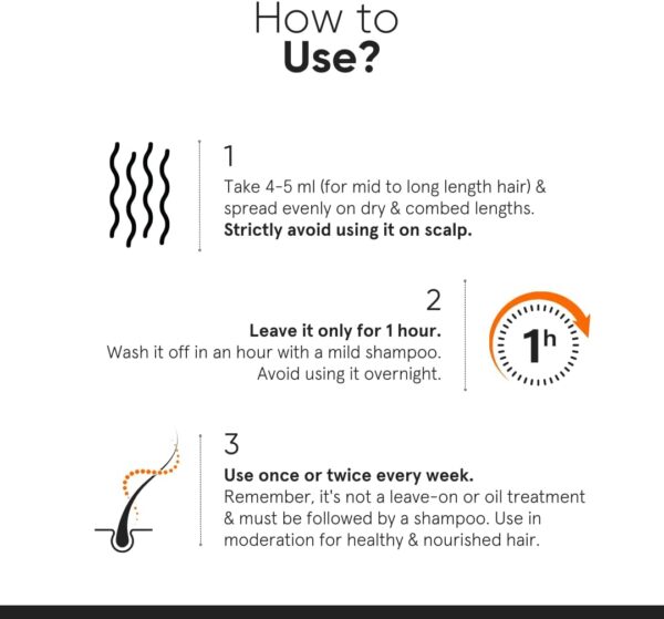 Minimalist Serum for Repairing Damaged Hair | Maleic Bond Repair Complex 05% Hair Serum with Amino Acids, Argan Oil & Squalane | For Women & Men | For All Hair Types | 50 ml