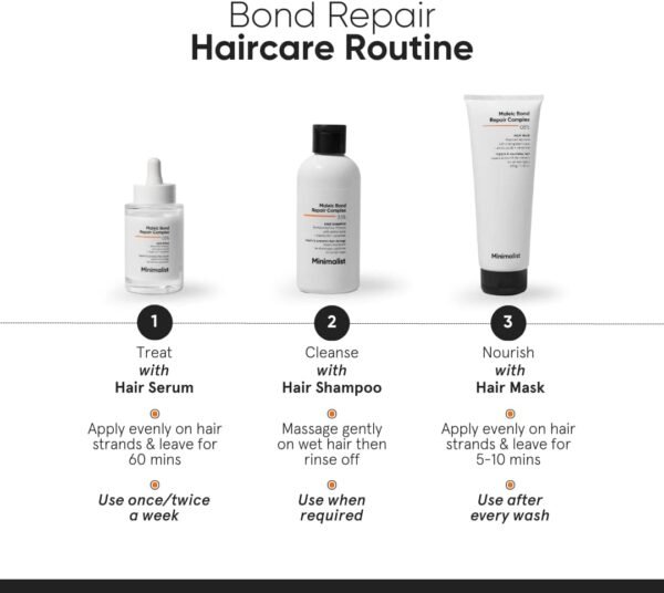 Minimalist Maleic Bond Repair Complex 5% Hair Mask with Transglutaminase, Amino Acids & Ceramides | For Damaged & Frizzy Hair | For Women & Men | For All Hair Types | 200 gm
