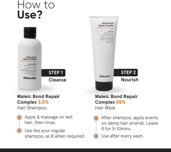 Minimalist Maleic Bond Repair Complex 5% Hair Mask with Transglutaminase, Amino Acids & Ceramides | For Damaged & Frizzy Hair | For Women & Men | For All Hair Types | 200 gm