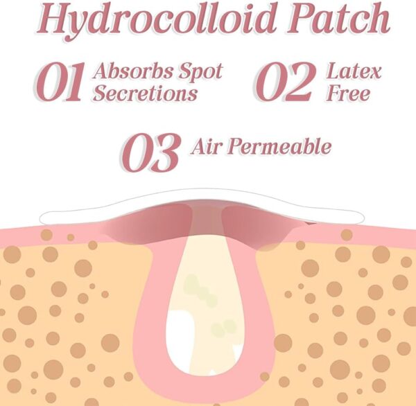 Pimple Patches Pack Of 120 Hydrocolloid Spot Patches Fast-Acting Salicylic Acid Acne Patches Vegan & Cruelty Free Pimple Patch Clear Spot Stickers for Face