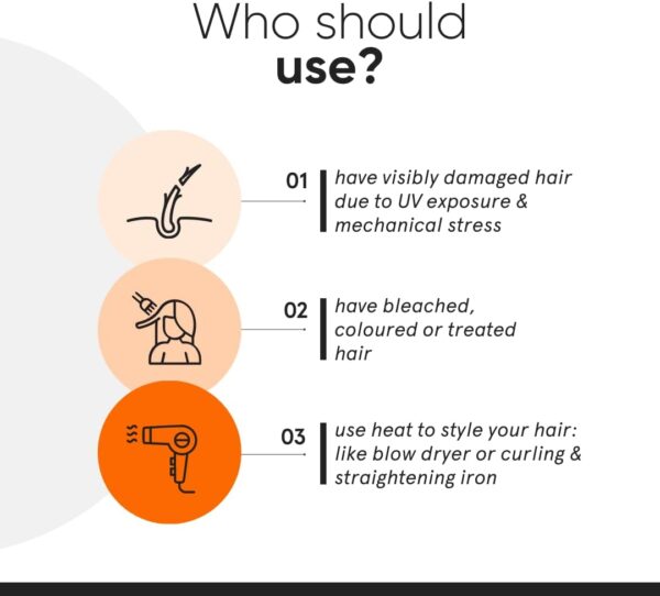 Minimalist Serum for Repairing Damaged Hair | Maleic Bond Repair Complex 05% Hair Serum with Amino Acids, Argan Oil & Squalane | For Women & Men | For All Hair Types | 50 ml