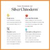 47 Skin | Hydrating Face Serum with Silver Chitoderm for ALL Skin Types | Clears Acne, Prevents & Heals Breakouts & Blemishes, Repairs Scars | Moisturises and Nourishes For Smooth Skin | 30ml