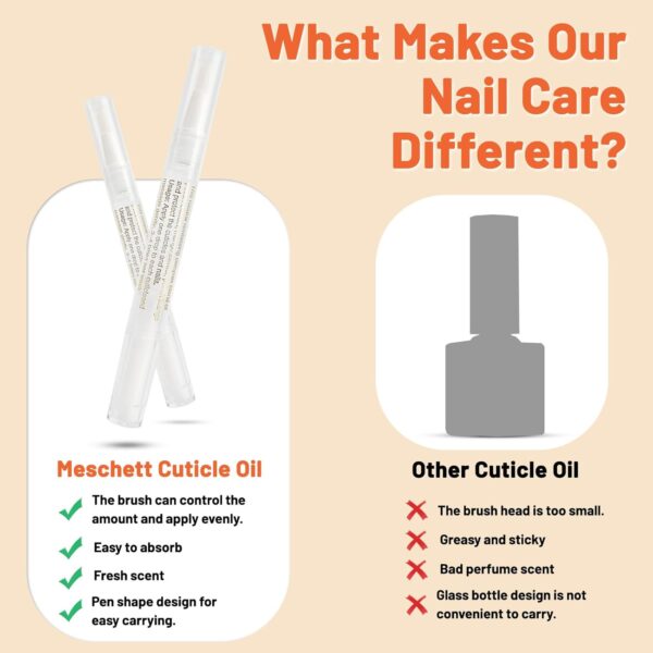 2PCS Cuticle Oil Pens for Nail Care,Cuticle Revitalizer Oil Pen with Soft Brush,Cuticle Oil to Prevent Nail Cracking and Dry (Aloe & Jasmine Flavor)