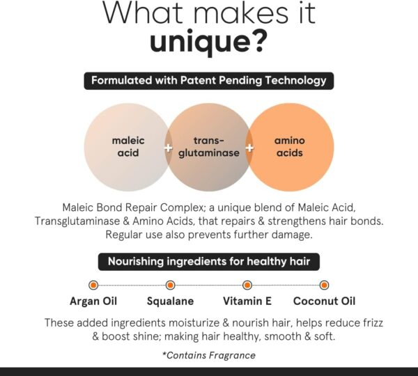 Minimalist Serum for Repairing Damaged Hair | Maleic Bond Repair Complex 05% Hair Serum with Amino Acids, Argan Oil & Squalane | For Women & Men | For All Hair Types | 50 ml