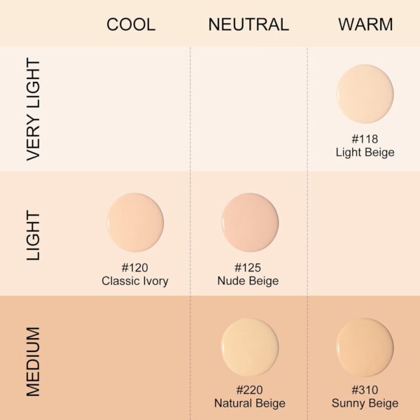 KYDA AirBrush Foundation Spray, Silky Foundation Makeup, High Coverage Smooth Creamy Finish, Lasting Lightweight Breathable, Moisturizing Makeup Primer (#118)