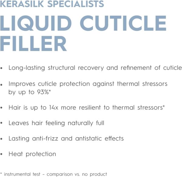Kerasilk Deep Bond Repair Duo Set