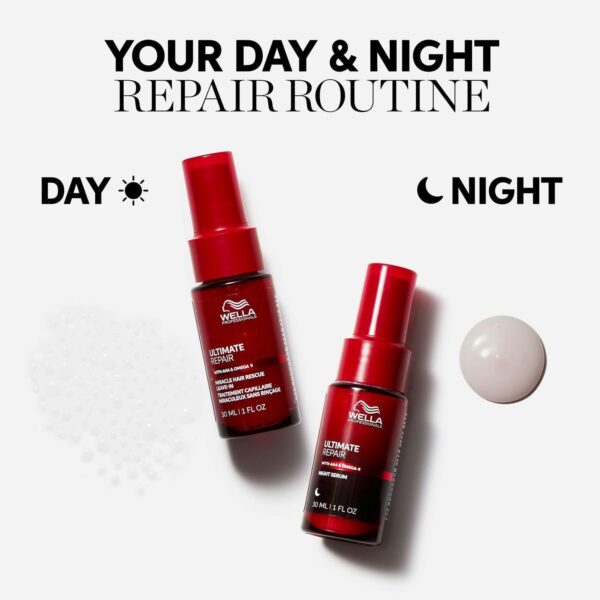 Wella Professionals Ultimate Repair Night Hair Serum