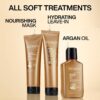 REDKEN All Soft Moisture Restore, Leave In Conditioning Moisture Boost Treatment, For Dry Hair, With Hyaluronic Acid, Hydrates and Adds Definition and Shine, 150 ml