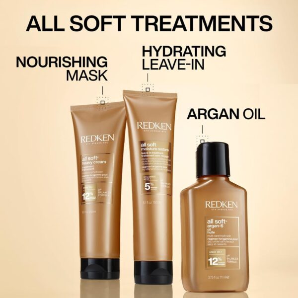 REDKEN All Soft Moisture Restore, Leave In Conditioning Moisture Boost Treatment, For Dry Hair, With Hyaluronic Acid, Hydrates and Adds Definition and Shine, 150 ml