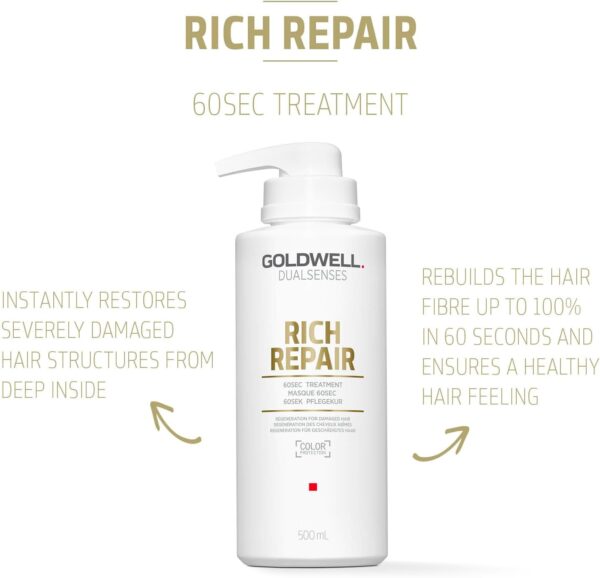 Goldwell Dualsenses Rich Repair 60sec Treatment, 500ml
