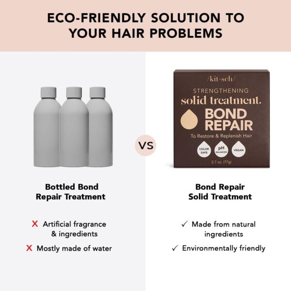 Kitsch Bond Repair Hair Mask - Strengthening Solid Treatment to Restore & Replenish | For Dry & Damaged Hair | Made in US | All Natural | Vegan | Great for All Hair Types | Zero Waste, 2.7oz