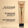REDKEN All Soft Moisture Restore, Leave In Conditioning Moisture Boost Treatment, For Dry Hair, With Hyaluronic Acid, Hydrates and Adds Definition and Shine, 150 ml