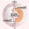 L'Oréal Paris Magic CC Cream with SPF 11, Anti-Redness and Colour Correcting, With Vitamins B5 and E, Lightweight Hydrating Formula Adapts to Skin Tone for a Natural Glowy Finish, 30 ml