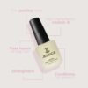 JESSICA Fusion Base Coat, Nail Varnish for Peeling Nails, Conditions and Strengthens with Vitamin A, 7.4ml