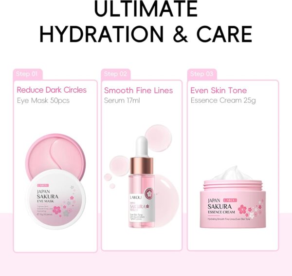 61IcaYjdxKL._AC_SL1500_.jpg LAIKOU Skin Care for Teenage Girls, Sakura Skincare Set, Pamper Sets for Women Gifts, Facial Skin Care Sets & Kits - Toner,Cleanser,Face Serum,Cream,Sleep Mask,Eye Mask,Mud Mask,Lip Mask, 24PCS