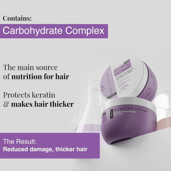 Bare Anatomy Ultra Smoothing Hair Mask Deep Conditioning with Carbohydrate Complex & Niacinamide | For Dry & Frizzy Hair | Sulphate & Paraben Free | For Women & Men | 250 Gm