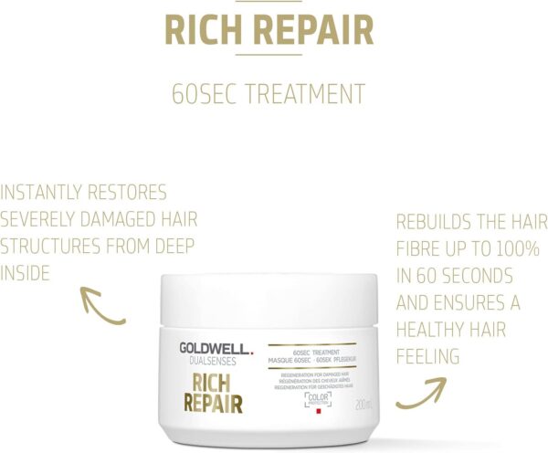 61Mt13RXqMS._AC_SL1500_.jpg Goldwell Dualsenses Rich Repair 60 sec Treatment, 200ml