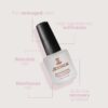 JESSICA Restoration Base Coat, Nail Varnish, Award Winning for Post Acrylic or Damaged Nails, 7.4ml