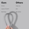 H&S Stainless Steel Long Shower Hose for Bath Taps with 2 Washers, 1.75m (69”) Universal Replacement Shower Hoses, Extra Shower Pipe Chrome Finish, Anti Kink & High Flow Flexible Handheld Extension