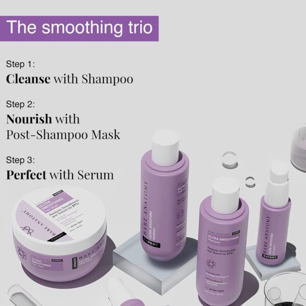Bare Anatomy Ultra Smoothing Hair Mask Deep Conditioning with Carbohydrate Complex & Niacinamide | For Dry & Frizzy Hair | Sulphate & Paraben Free | For Women & Men | 250 Gm