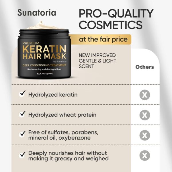 SUNATORIA Keratin Hair Mask - Professional Deep Hair Conditioner - Dry, Split End, Damaged Hair Repair Treatment - Vitamin Complex with Omega 3, 9, Vitamin E Oil - Protein Hair Care