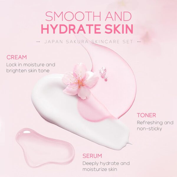 LAIKOU SkinCare Set, JAPAN Sakura Skin Care Sets & Kits - Cleanser,Toner,Face Serum,Eye Cream,Face Cream, Gift Set for Teenage Girls Women Mom Daughter Birthday, Travel Kit for All Skin Types, 5pcs