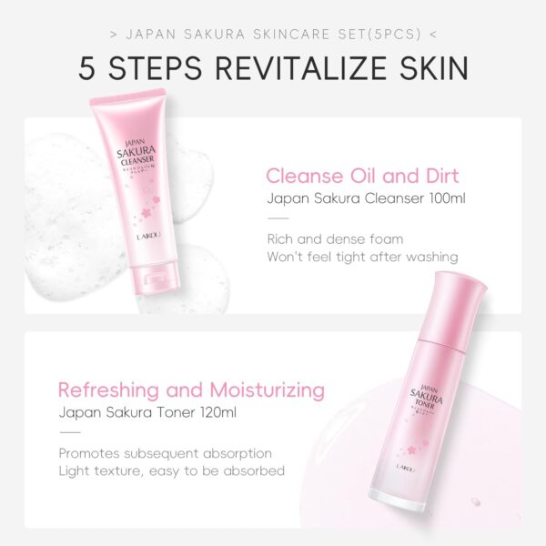 LAIKOU Sakura Skincare Gift Set, Luxury Glass Bottle Skincare Kit for Women Teenage Girls, Cleanser, Toner, Serum, Eye Cream & Moisturizer, Pamper Gifts for Women, Birthday Christmas Gift