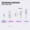 REDKEN Acidic Bonding Concentrate Leave-In Treatment, Bond Repair, Heat Protection, Adds Smoothness, Repairs and Protects, 150 ml