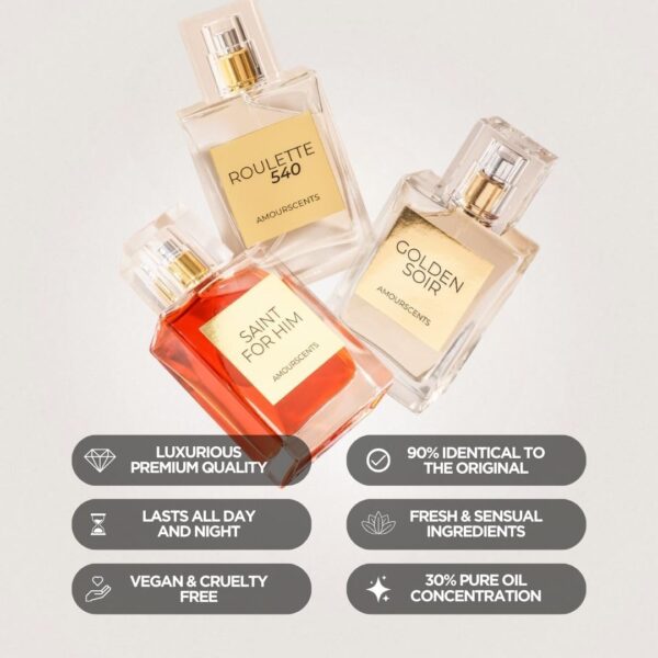 Amour Scents Million - Inspired Alternative Perfume for Men, Extrait De Parfum - Luxurious and Long-Lasting Fragrance - Captivating Scent for Him - Ideal for Everyday Wear (50ml)