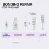 REDKEN Acidic Bonding Concentrate Shampoo, Sulphate Free for a Gentle Cleanse, Strengthens Bonds, Repairs Damage & Protects Hair