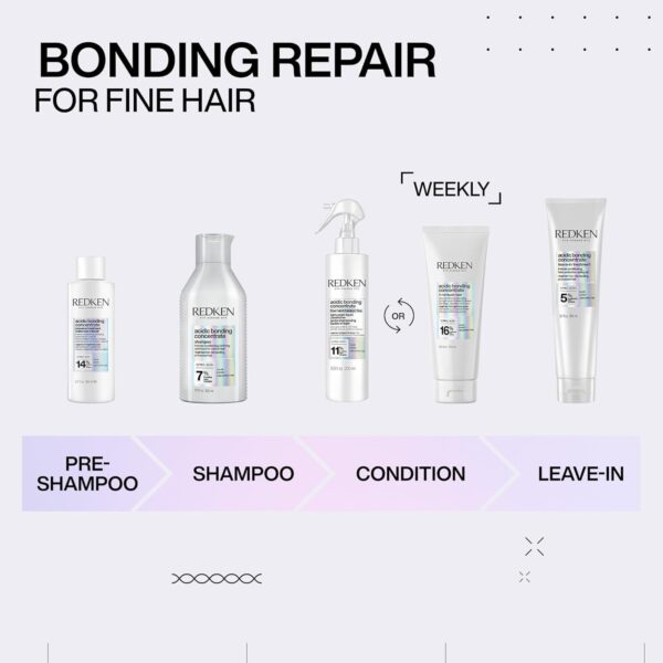 REDKEN Acidic Bonding Concentrate Shampoo, Sulphate Free for a Gentle Cleanse, Strengthens Bonds, Repairs Damage & Protects Hair