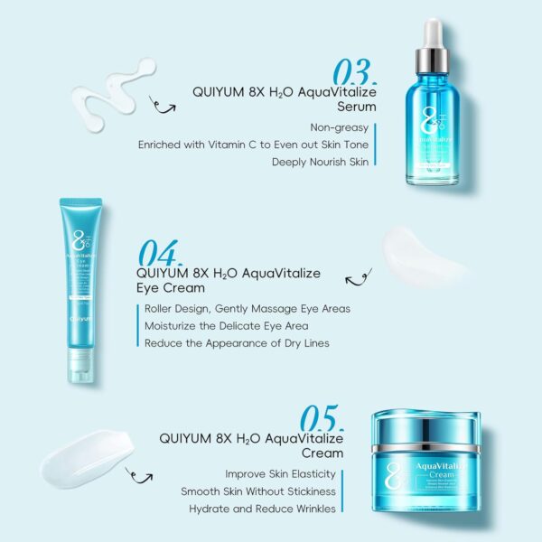 Quiyum Skincare Gift Set, 8X H2O AquaVitalize Skin Care Sets & Kits, Cleanser,Toner,Serum,Eye Cream,Face Cream, Pamper Gift Set for Women Mom Birthday, Luxury Glass Face Care Kit for All Skin Types