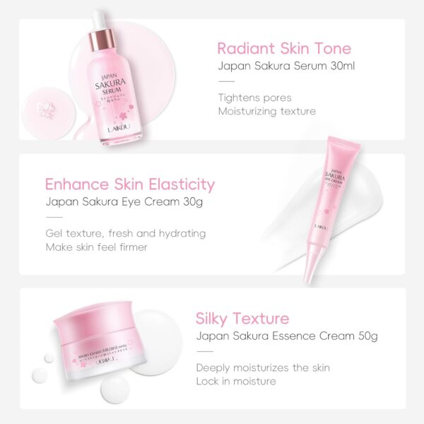 LAIKOU Sakura Skincare Gift Set, Luxury Glass Bottle Skincare Kit for Women Teenage Girls, Cleanser, Toner, Serum, Eye Cream & Moisturizer, Pamper Gifts for Women, Birthday Christmas Gift