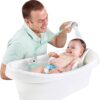 Yookidoo Baby Bath Shower Head - Elephant Water Pump with Trunk Spout Rinser - Control Water Flow from 2 Trunk Knobs in Tub or Sink for Infants and Newborn Babies (Turquiose)