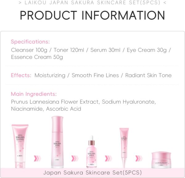 LAIKOU Sakura Skincare Gift Set, Luxury Glass Bottle Skincare Kit for Women Teenage Girls, Cleanser, Toner, Serum, Eye Cream & Moisturizer, Pamper Gifts for Women, Birthday Christmas Gift