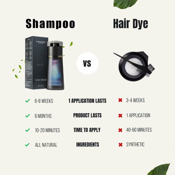 Hair Dye Shampoo, Hair Care Instant Dye Shampoo for Men & Women, Haircare Natural Color for Gray Coverage (Dark Brown)