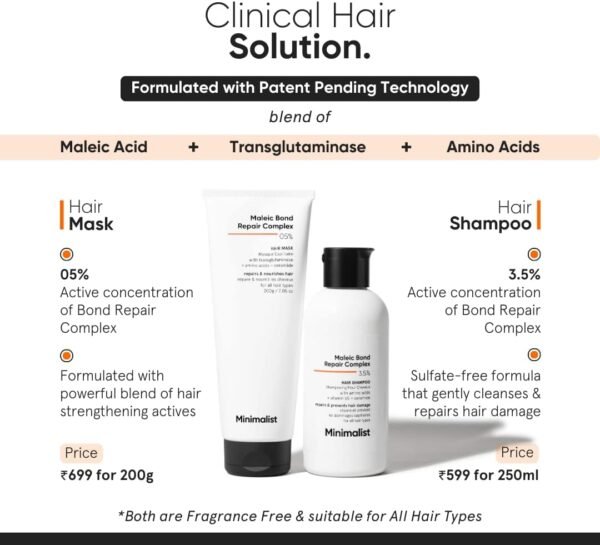 Minimalist Maleic Bond Repair Complex 5% Hair Mask with Transglutaminase, Amino Acids & Ceramides | For Damaged & Frizzy Hair | For Women & Men | For All Hair Types | 200 gm