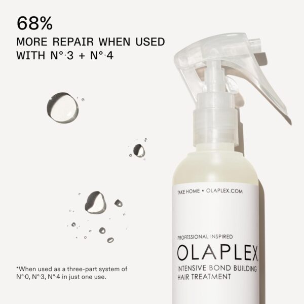 Olaplex No. 0 Intensive Bond Building Hair Treatment, Repairs, Protects, & Strengthens All Hair Types, 155ml