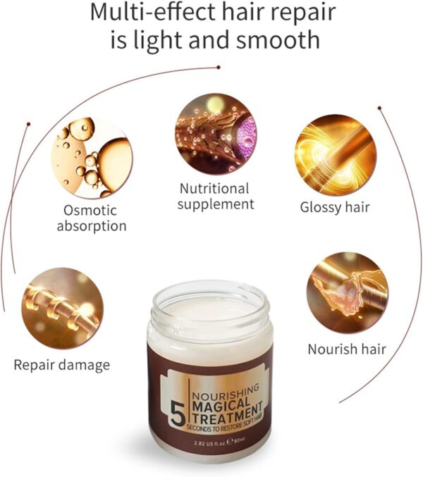 Nourishing Magical Treatment - Hair Mask Collagen - Collagen Hair Mask - Hair Repair Cream for Dry & Damaged Hair - 5 Seconds To Restore Soft Hair Mask