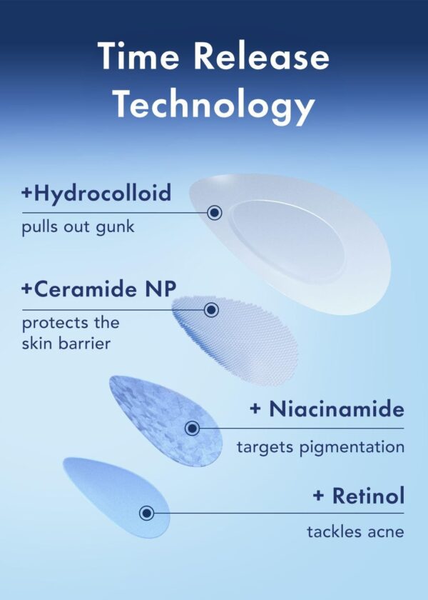 Rael Pimple Patches, Miracle Retinol Spot Cover - Korean Skincare, Hydrocolloid, Acne Spot Treatment Patch, Face Stickers, PM Advanced Treatment, Vegan & Cruelty Free (72 count)